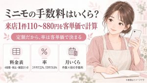ミニモの手数料はいくら？来店1件110〜880円を客単価で計算