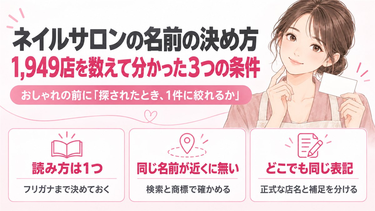 ネイルサロンの名前の決め方｜1,949店を数えて分かった3つの条件