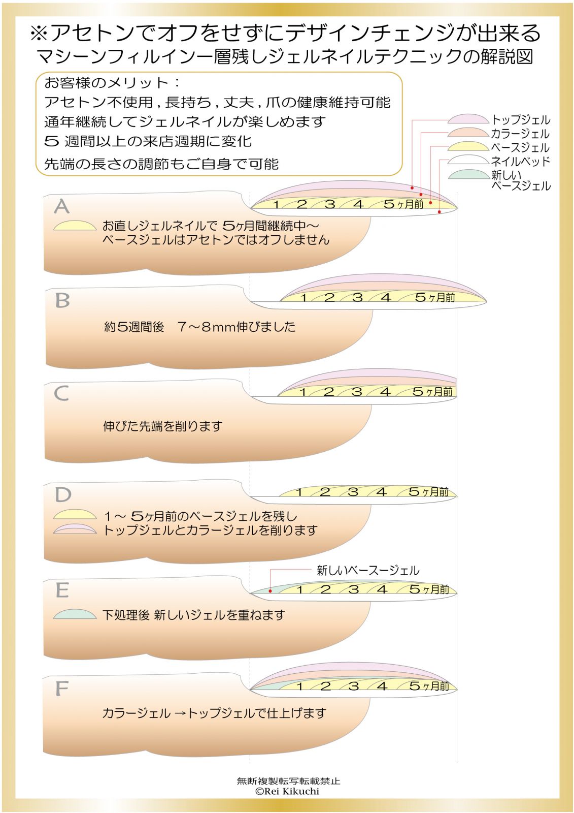 ※こちらの画像はreiroze先生から使用許可を得ております