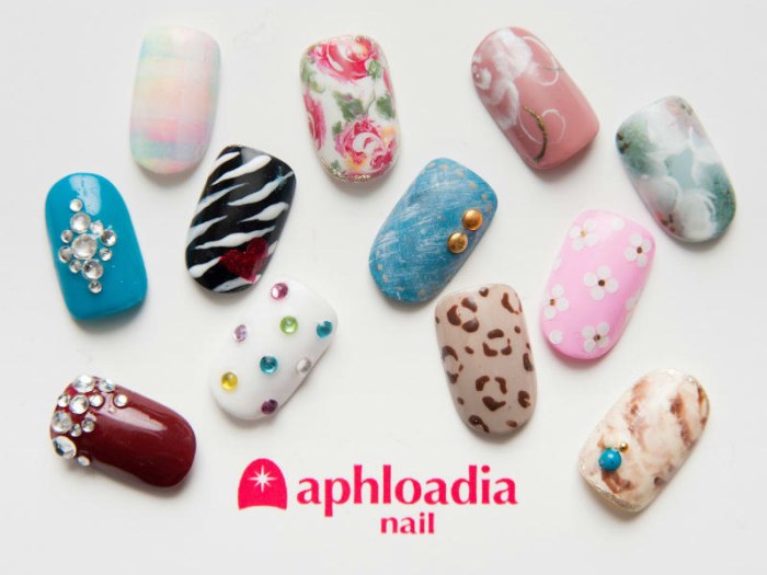 aphloadia nail