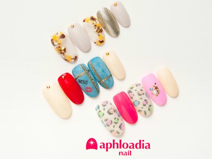aphloadia nail