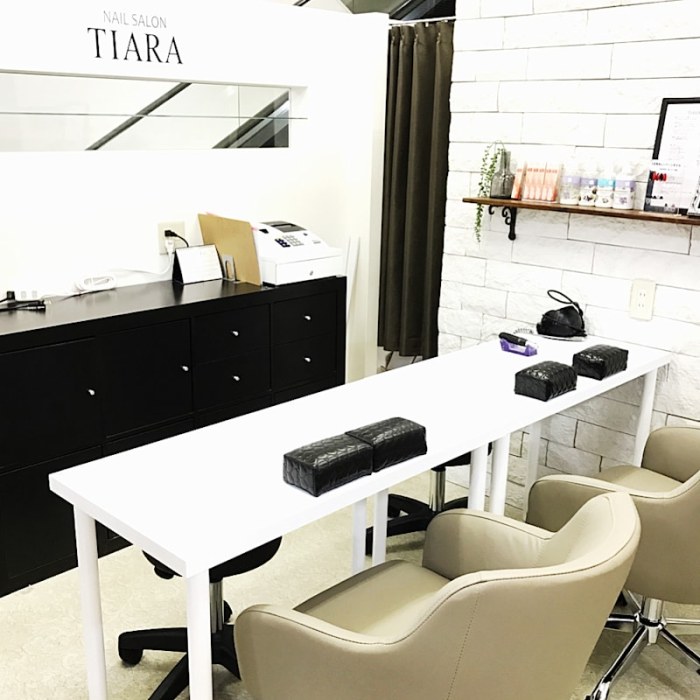 TIARA