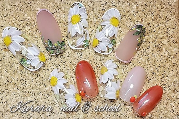 Kurara ジェルネイルスクール&サロン